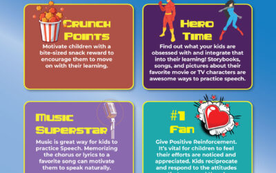 Keeping Kids Motivated With Speech Therapy Homework